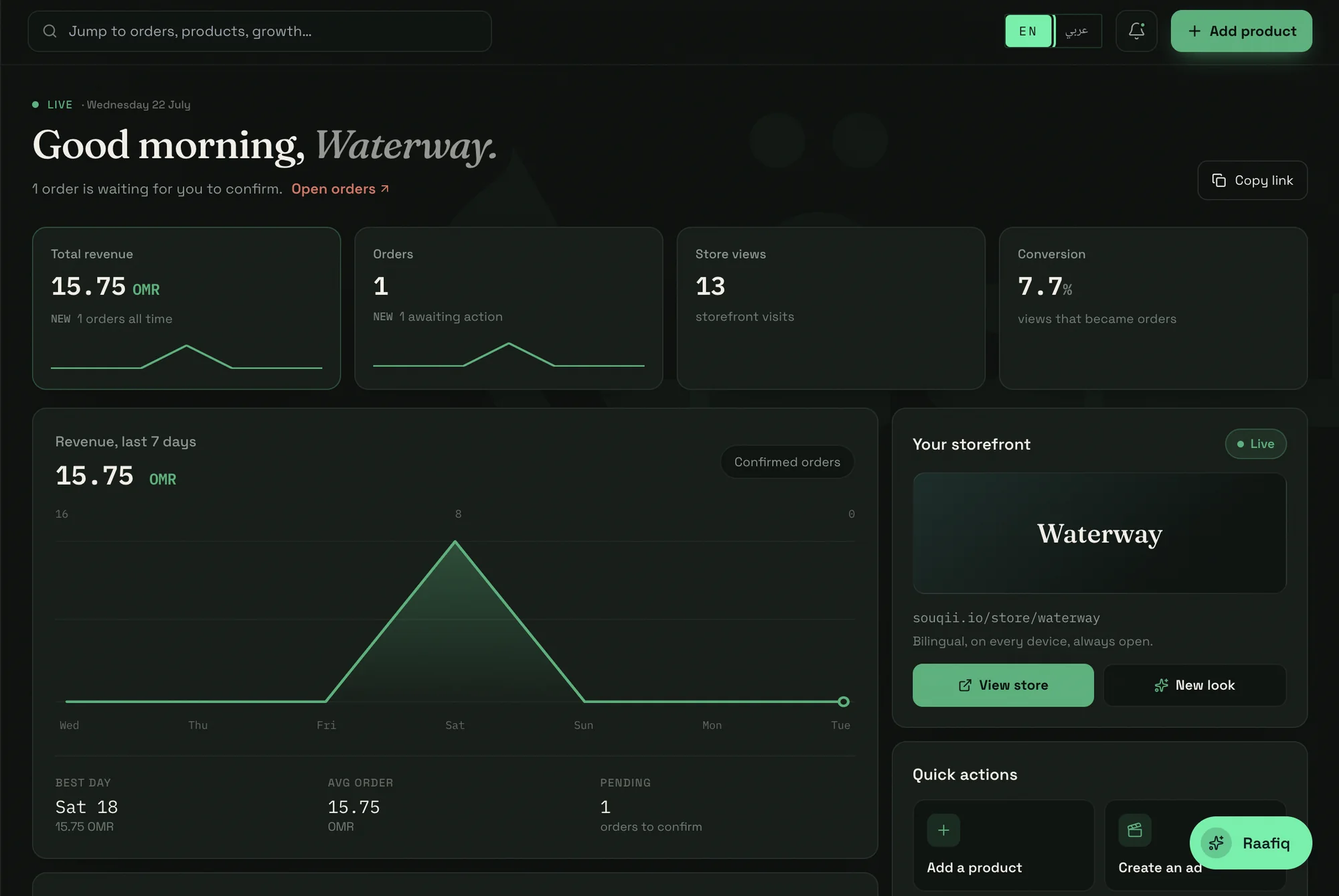 Souqi analytics dashboard